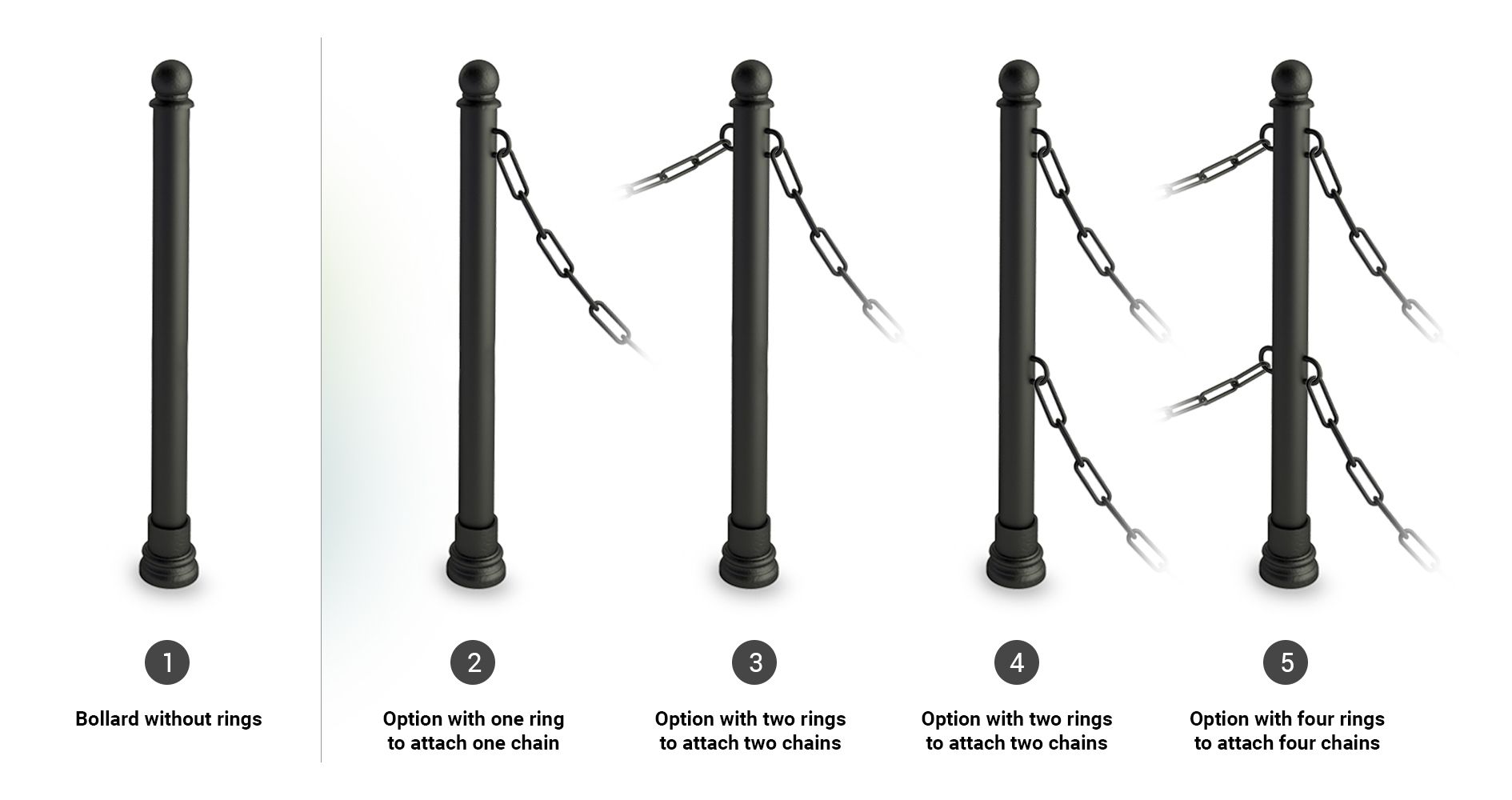 Chain attachment methods Chain attachment methods