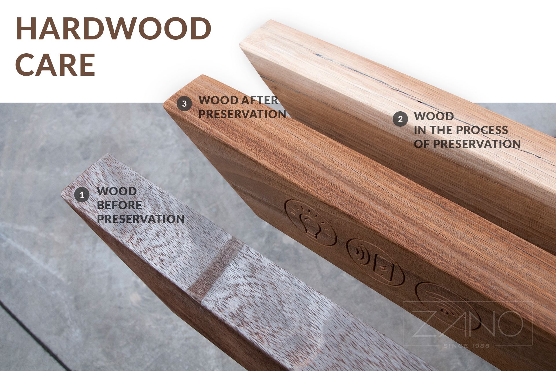 Hardwood maintenance Hardwood maintenance